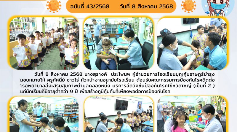 วันที่ 8 สิงหาคม 2568 คณะกรรมการป้องกันโรคติดต่อโรงพยาบาลส่งเสริมสุขภาพตำบลคลองหนึ่ง บริการฉีดวัคซีนป้องกันโรคไข้หวัดใหญ่ (เข็มที่ 2 ) แก่นักเรียนที่มีอายุต่ำกว่า 9 ปี ณ โรงเรียนบุญคุ้มราษฎร์บำรุง